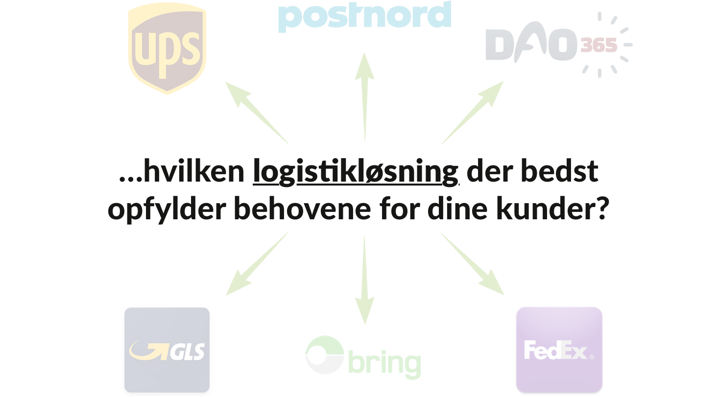 Valg af logistikløsning