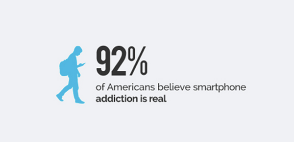 Smartphone addiction stats