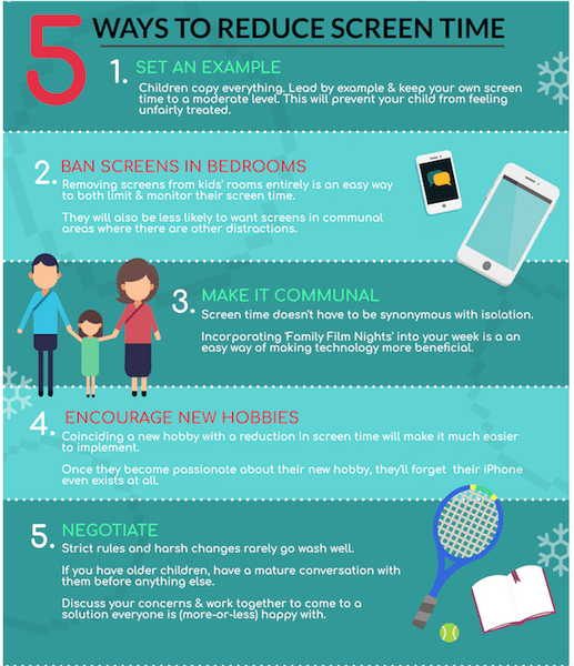 Reduce screen time in Christmas
