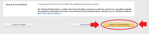 Publish your Kindle Ebook for ebooks at Amazon publishing