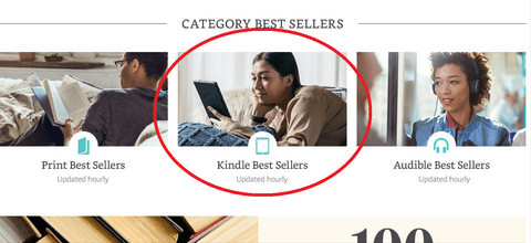 Kindle Store Category Best Sellers List