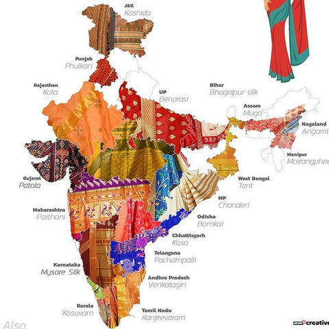 Saree map of India
