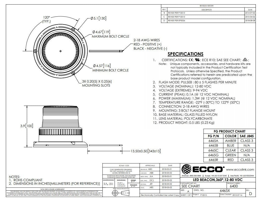 ecco 6465a