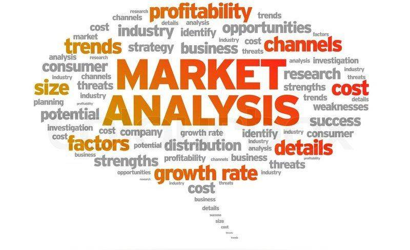 business-plan-marketing-analysis