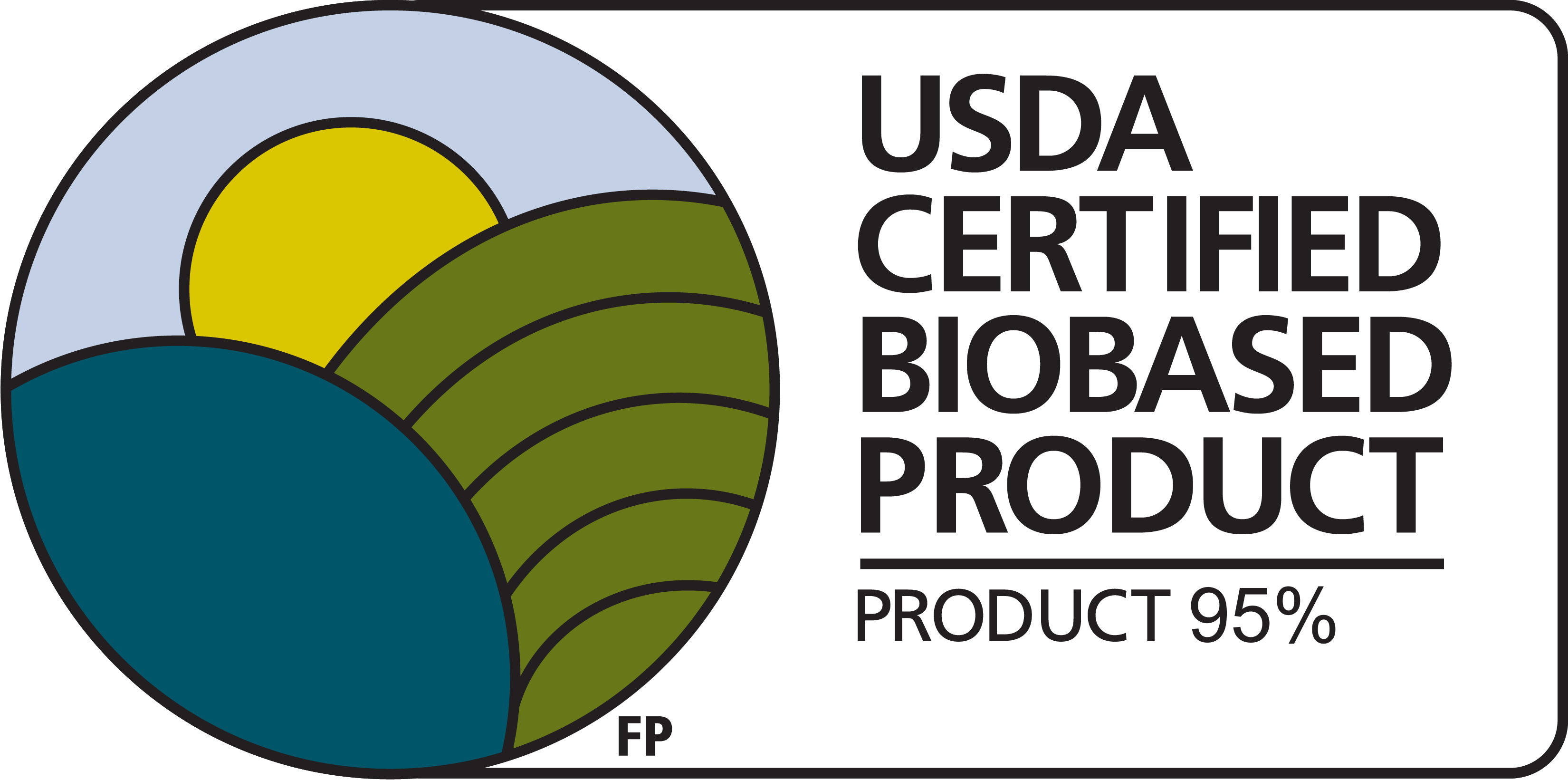 USDA BioPrefferred