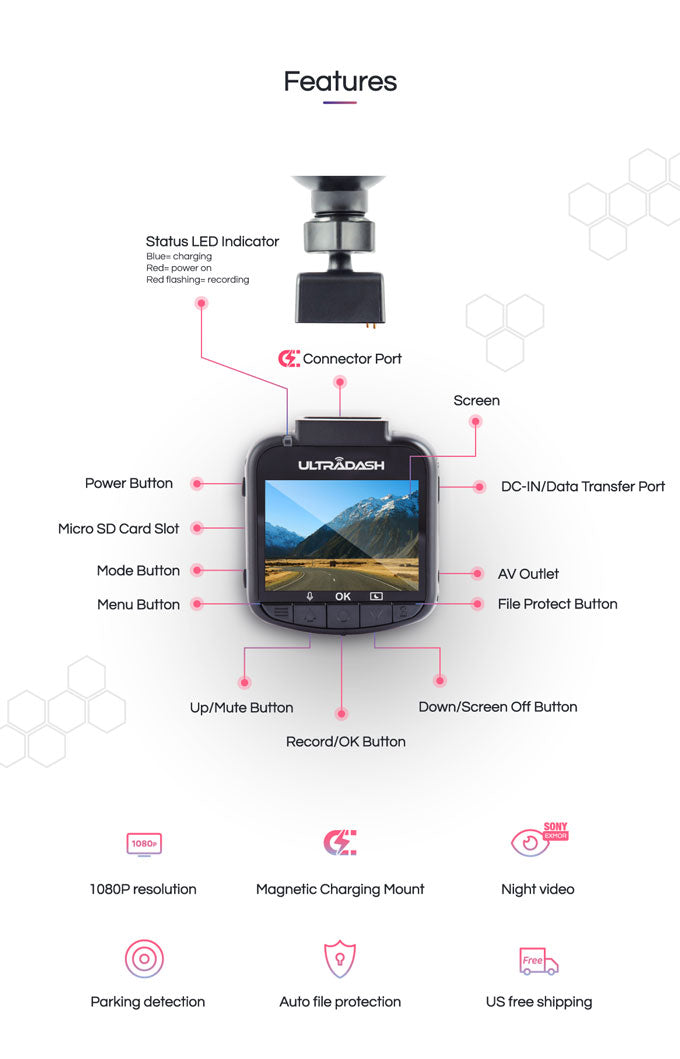 ultradash-c1-dash-cam-feature-cansonic