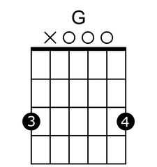 Alternate G chord