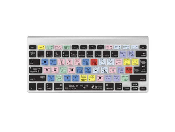 keyboard overlay mac