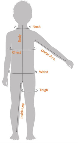 measuring guide image