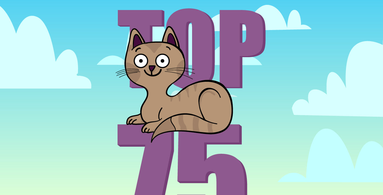 Top 75 cat names