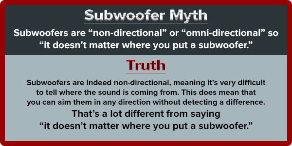 subwoofer myth 1
