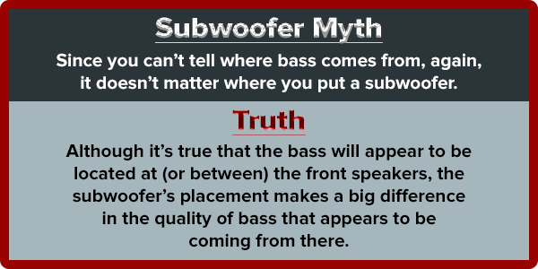 Subwoofer Myth 2