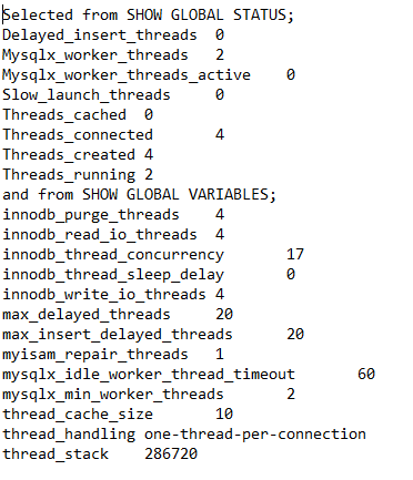 top 4 global variable