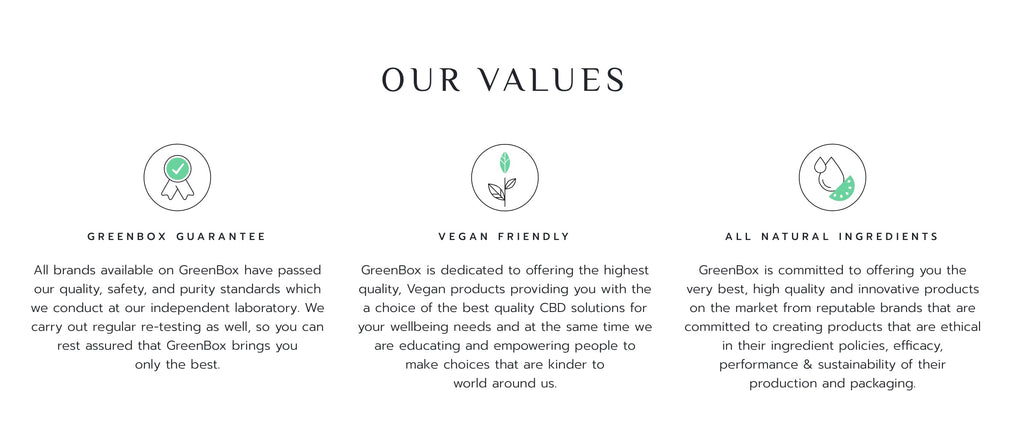 Green Box CBD