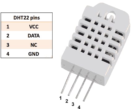 Temperature Monitoring With DHT22 & Arduino