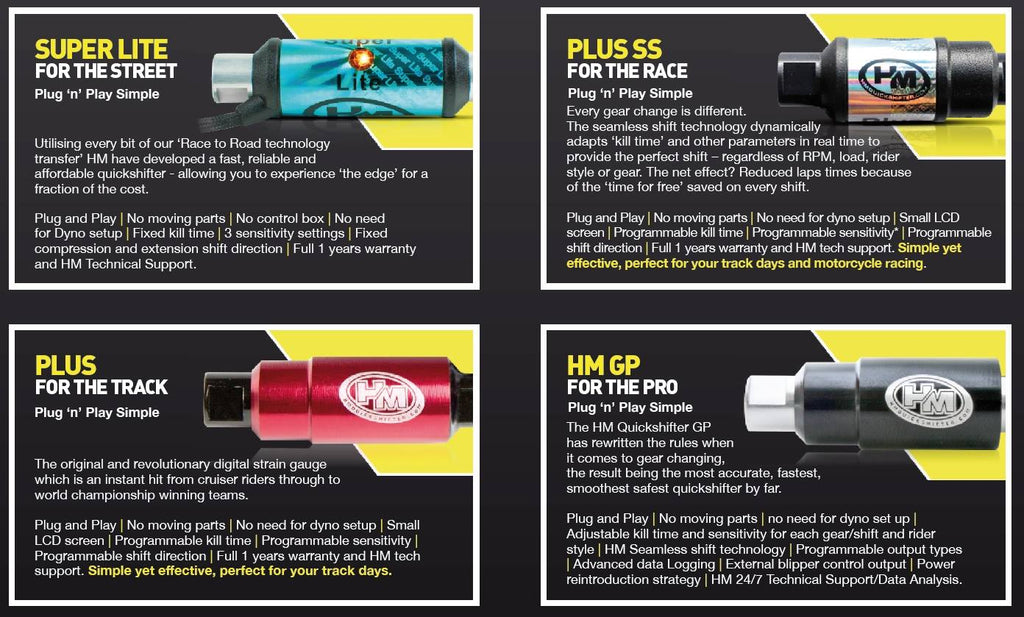 Quick Shifter Selection Guide. Choose the best quick shifter kit