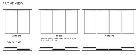 Step 7 - Installation of soft close wardrobe sliding doors