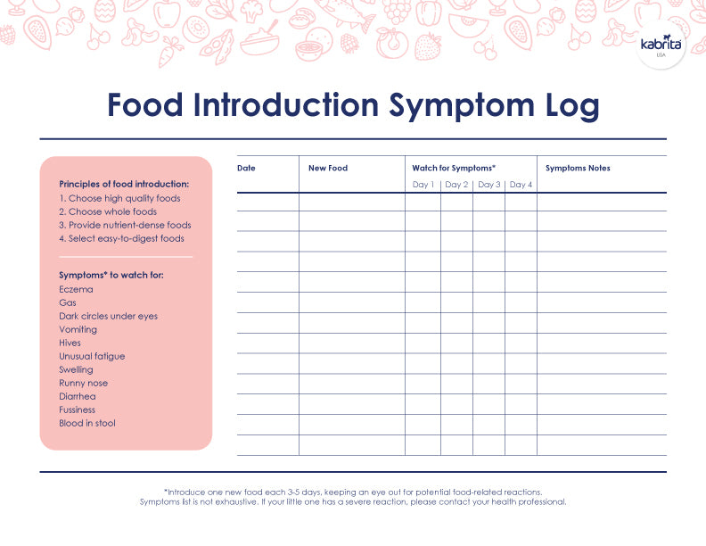 Kabrita's Food Introduction Symptom Log