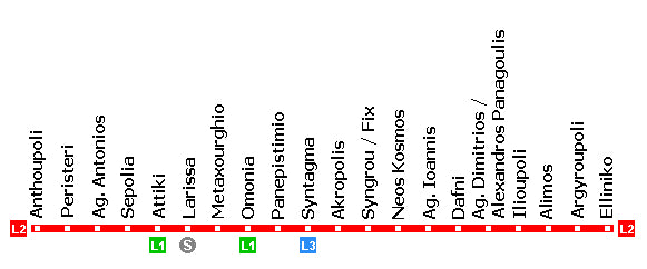 linea rossa metro Atene