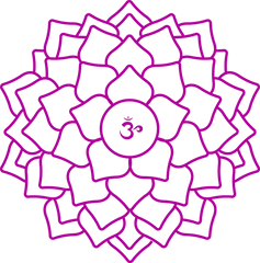 crown chakra 