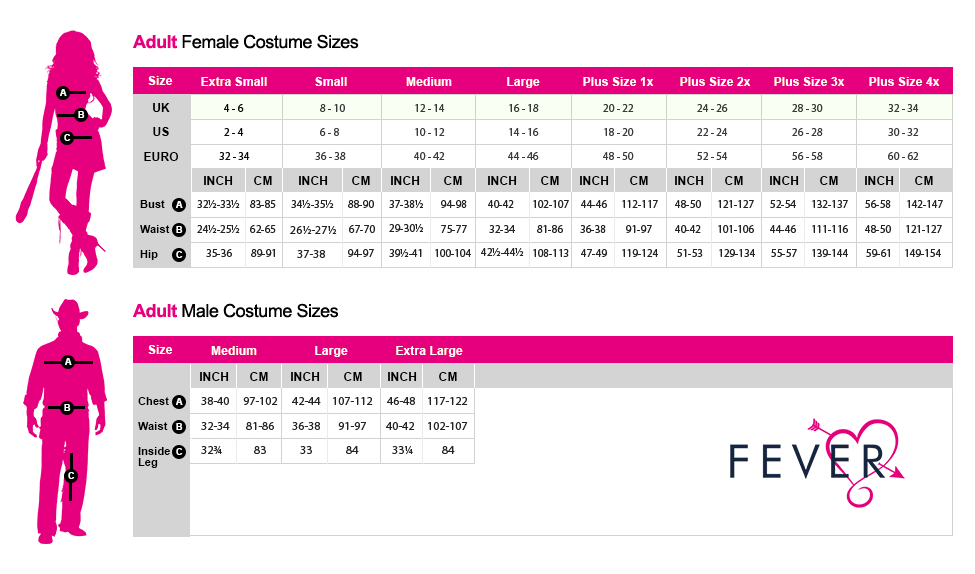 Fever size chart