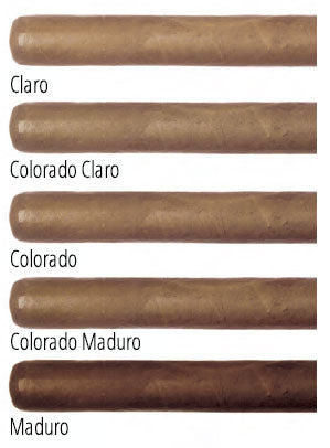 Cigars, History of Cigars, What is a Cigar, Cigar, Tobacco, Smoking, iSmokeShop, Fredericksburg, Virginia, Manassas, Smoke Shop, Tobacconist 