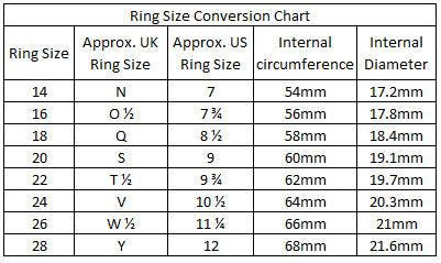 Ring Size Chart