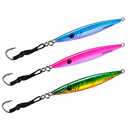 Colors of Artificial Baits