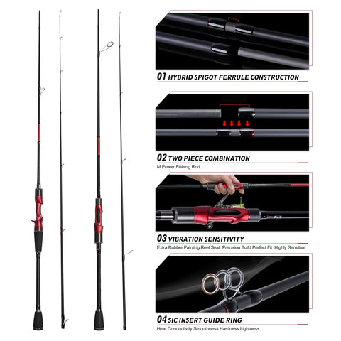 Warrior Spinning/Casting Rod Features
