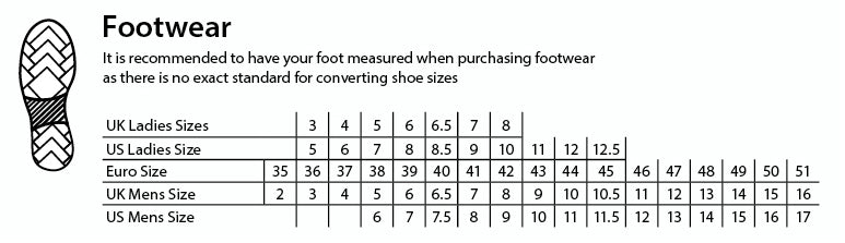 Footwear sizing guide