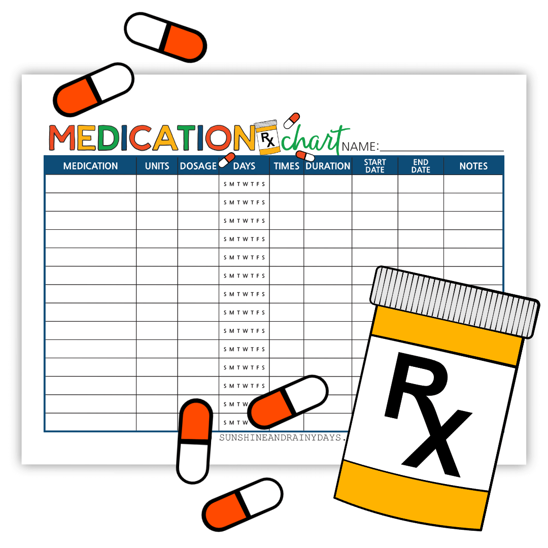 Medication Chart (PDF) Sunshine And Rainy Days