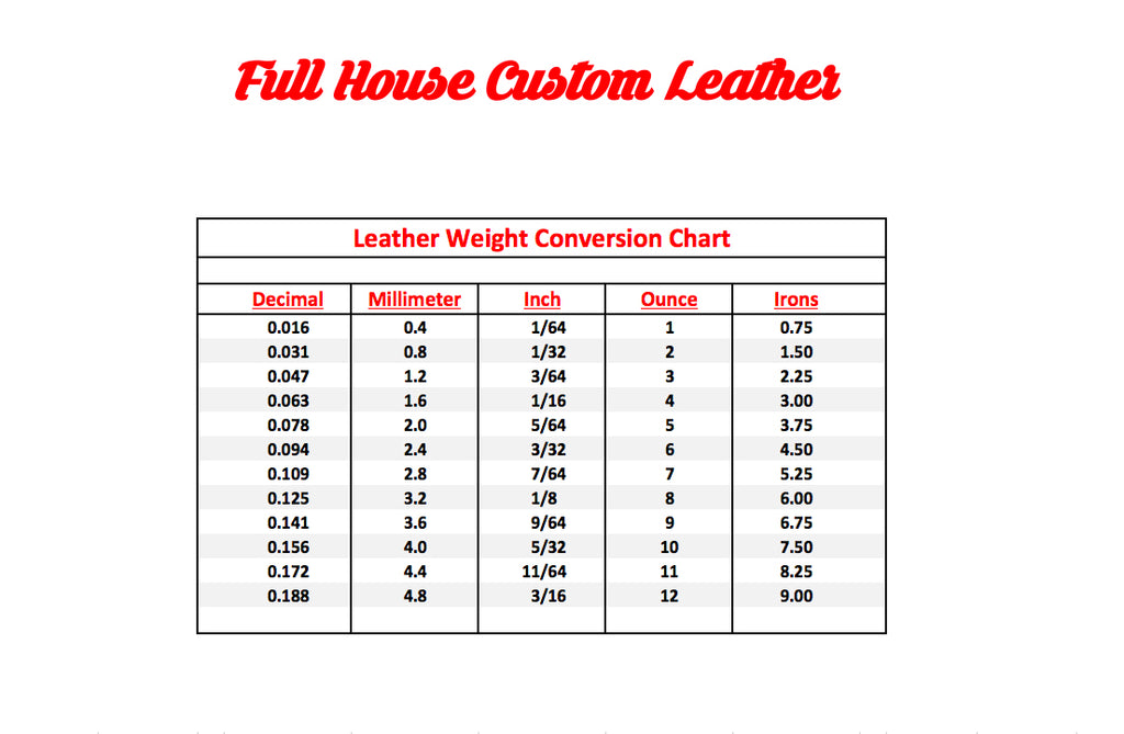 Leather weight conversion chart