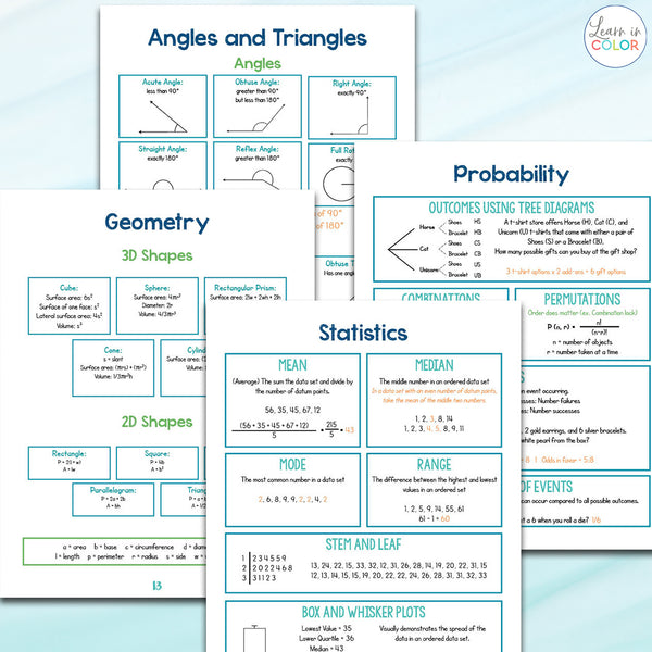 the-ultimate-algebra-cheat-sheets-grades-5-7-learn-in-color