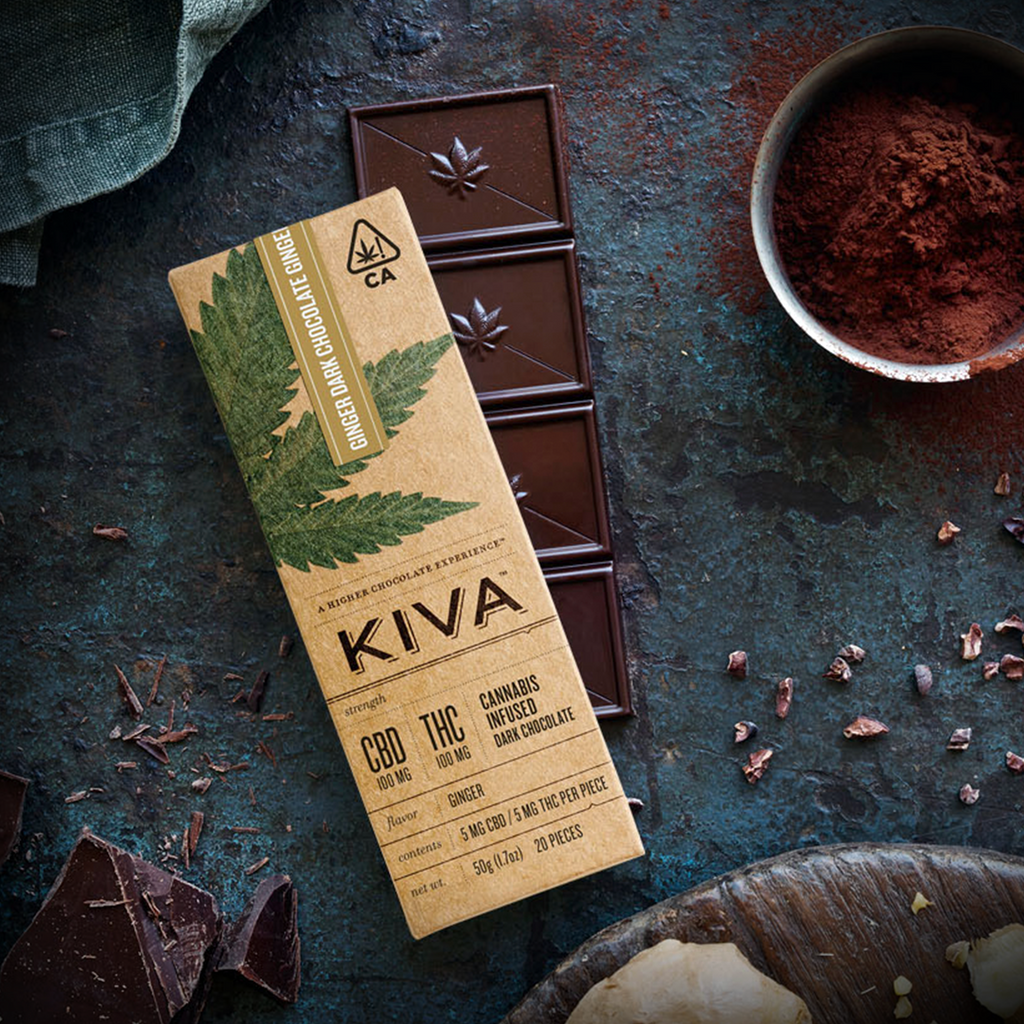 Heads Lifestyle Highly Curated 2019 Holiday Gift Guide: Kiva Confections