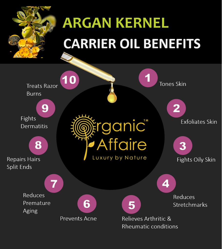Organic-Affaire-Ingredients-Argan