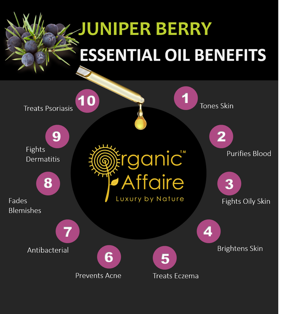 Organic-Affiare-Ingredients-Juniper