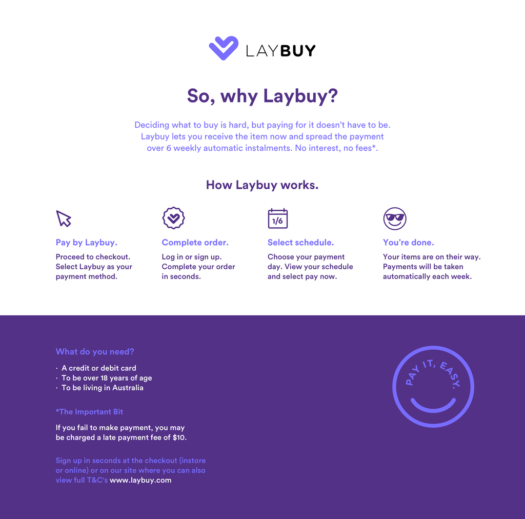 HOW-LAYBUY-WORKS