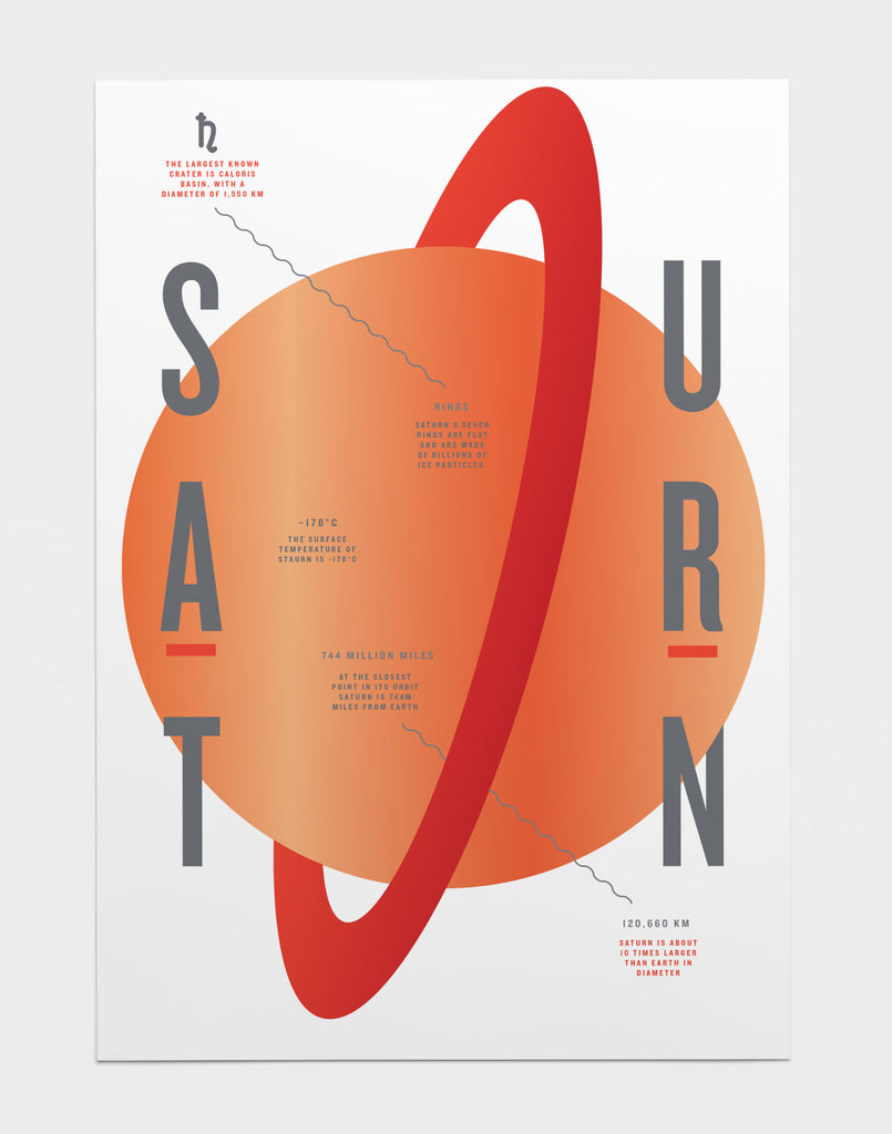 Minimalist Layout | Graphic Design By Nick Barclay