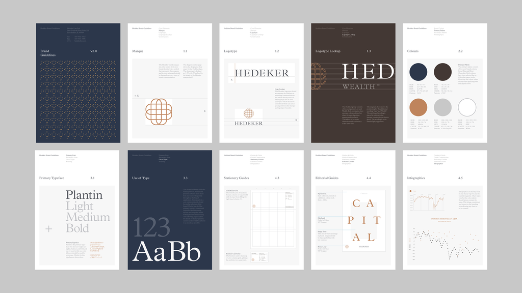 visual identity guidelines