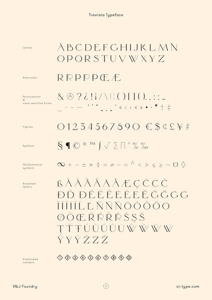 traviata vj type font design