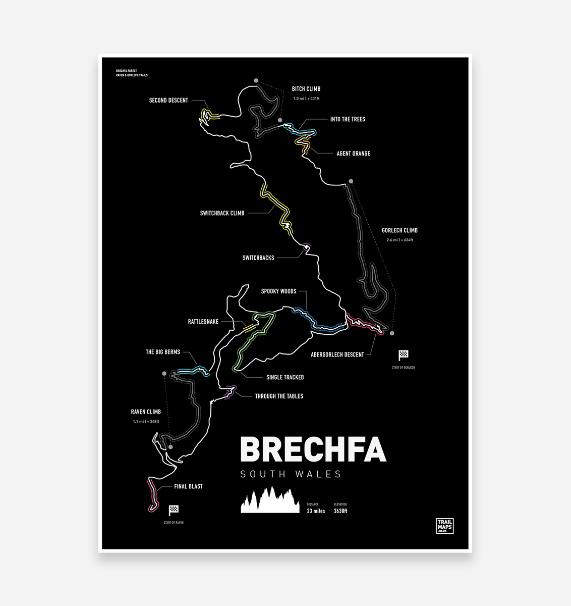 brechfa mtb