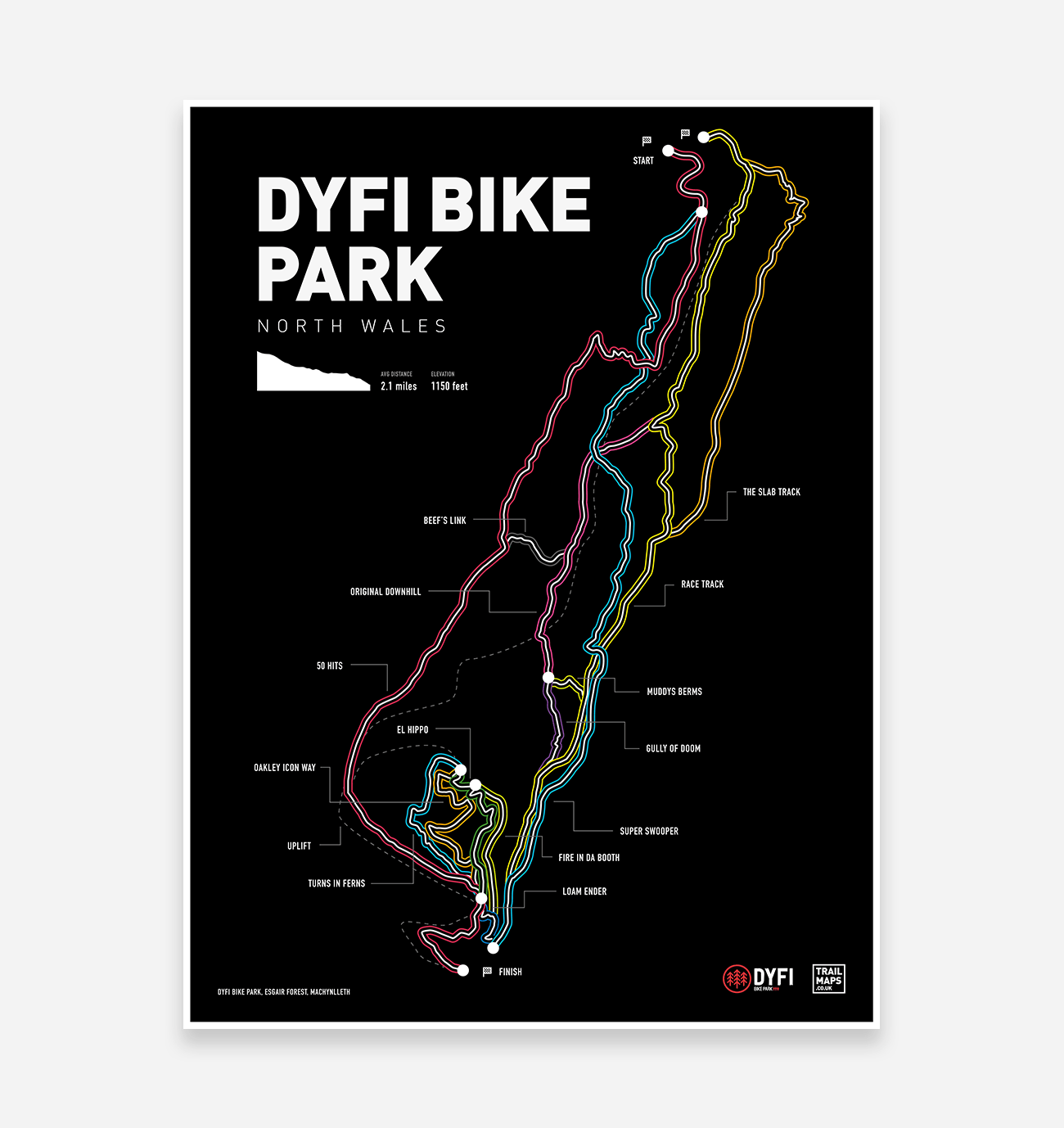 Dyfi Bike Park Art Print – TrailMaps