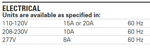 Electrical Specification Table