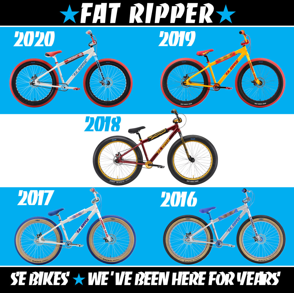 fat ripper yellow