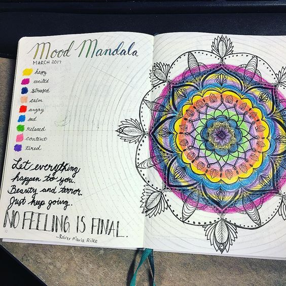 mandala mood tracker