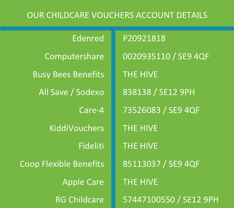 Childcare Vouchers