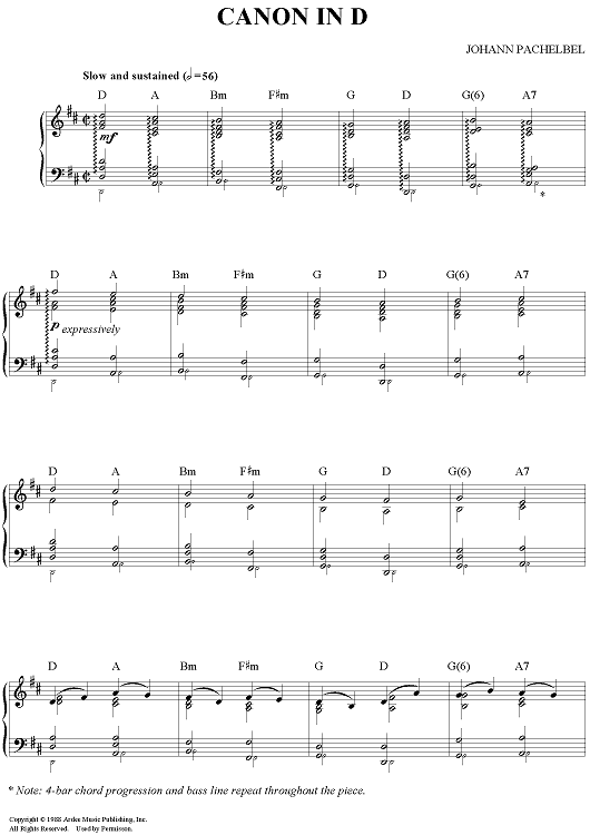Canon In D Sheet Music For Easy Pianochords Sheet Music Now 