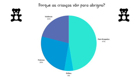 Infográfico