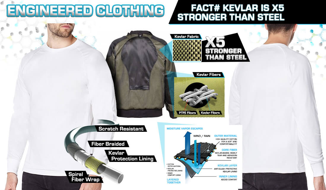White Long sleeved T-shirts lined with Anti-Slash DUPONT™ KEVLAR® FIBRE diagram