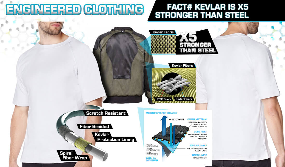 Titan Depot white Short Sleeved T-shirts Lined with Anti-Slash KEVLAR® Protection diagram